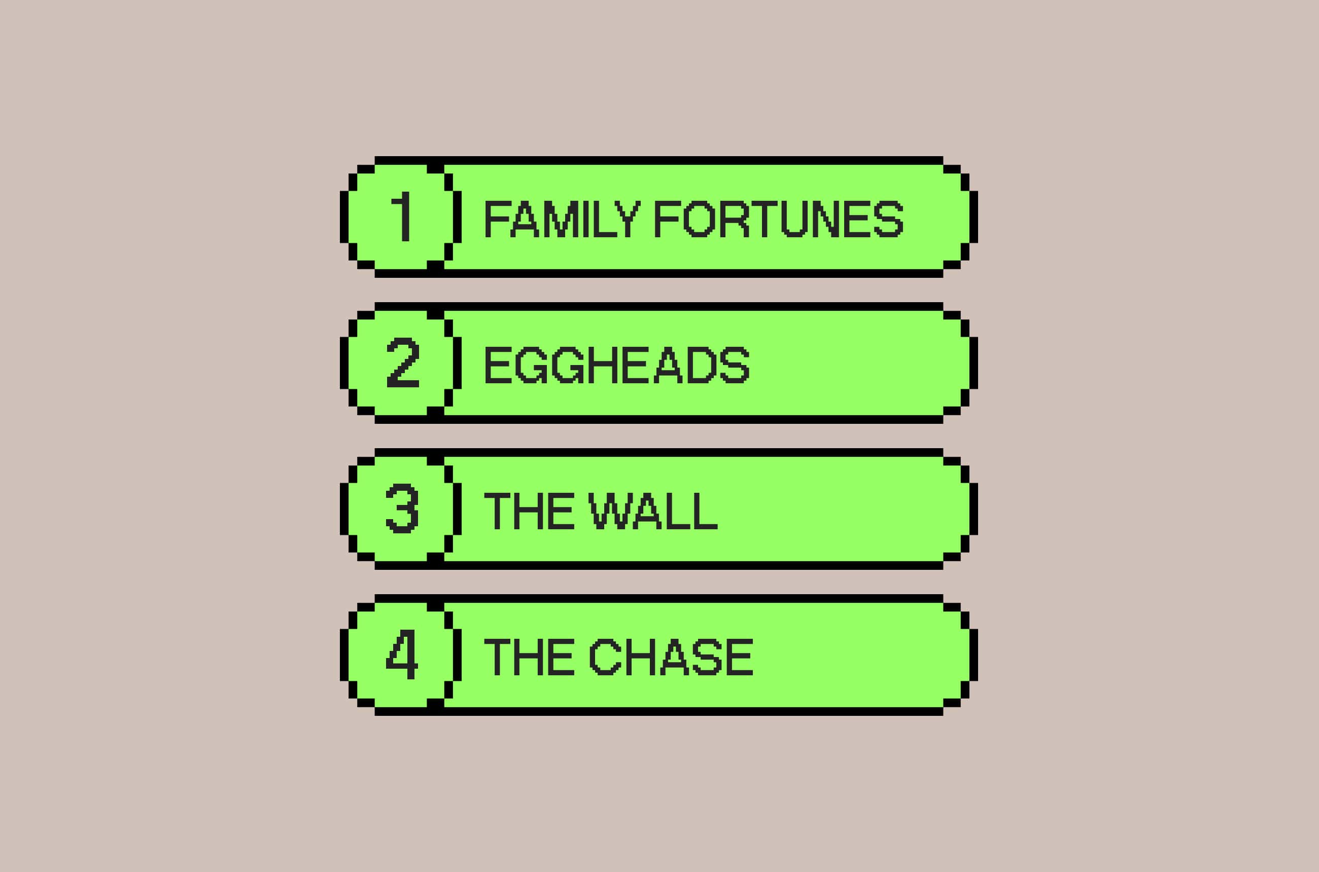 Winning Big The Top 10 Game Shows with the Highest Chances of